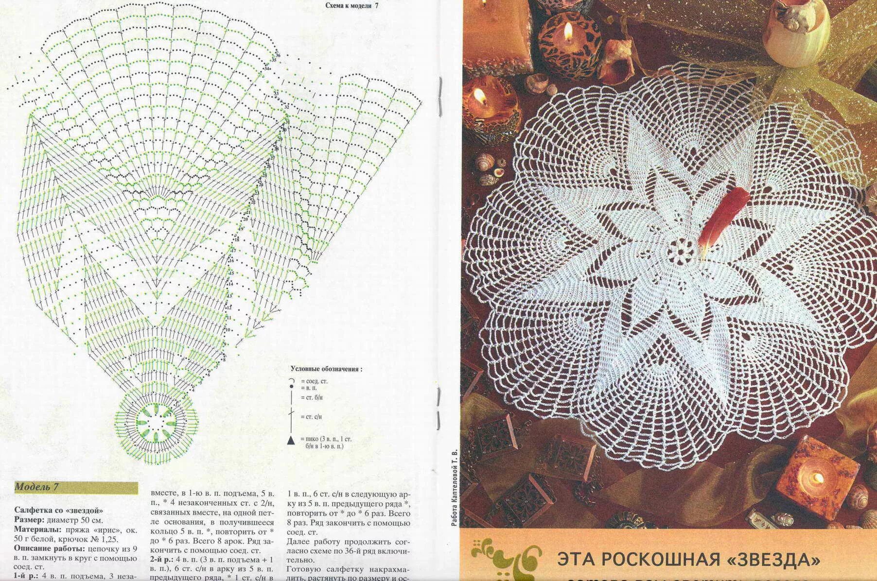 Журнал салфеток крючком