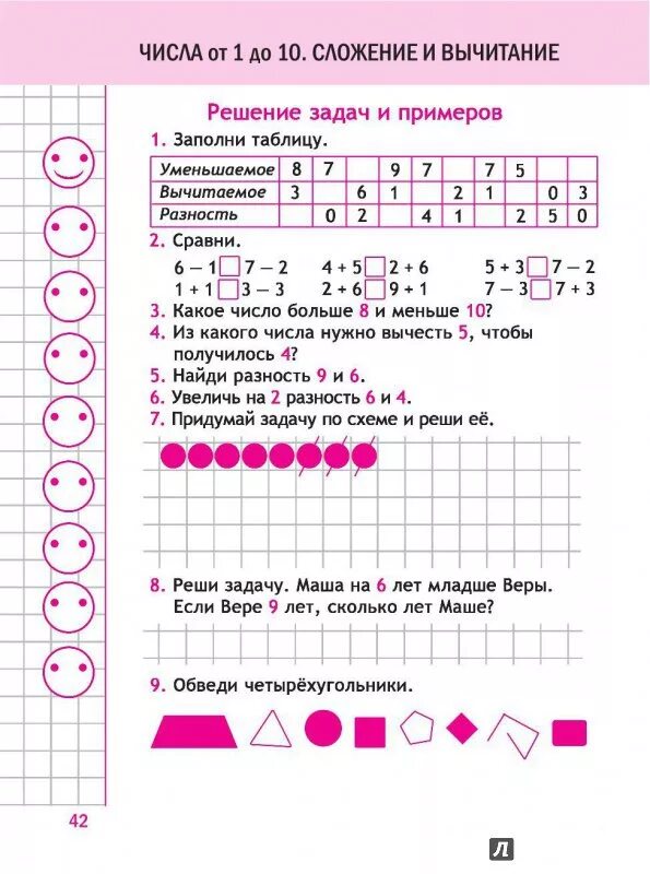 Тренажер для первого класса. Тренажер математика 1 класс школа России. Тренажер по математике 1 класс 1 четверть школа России. Математика 1 класс тренажёр ФГОС. Тренажер математика задачи 1 класс школа России.