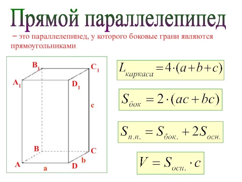 Формула площади прямоугольного параллелепипеда. Прямоугольный параллелепипед формулы 10 класс. Формула измерения площади параллелепипеда. Формулы параллелепипеда 10 класс. Площадь поверхности прямого параллелепипеда.
