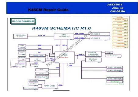 K cm