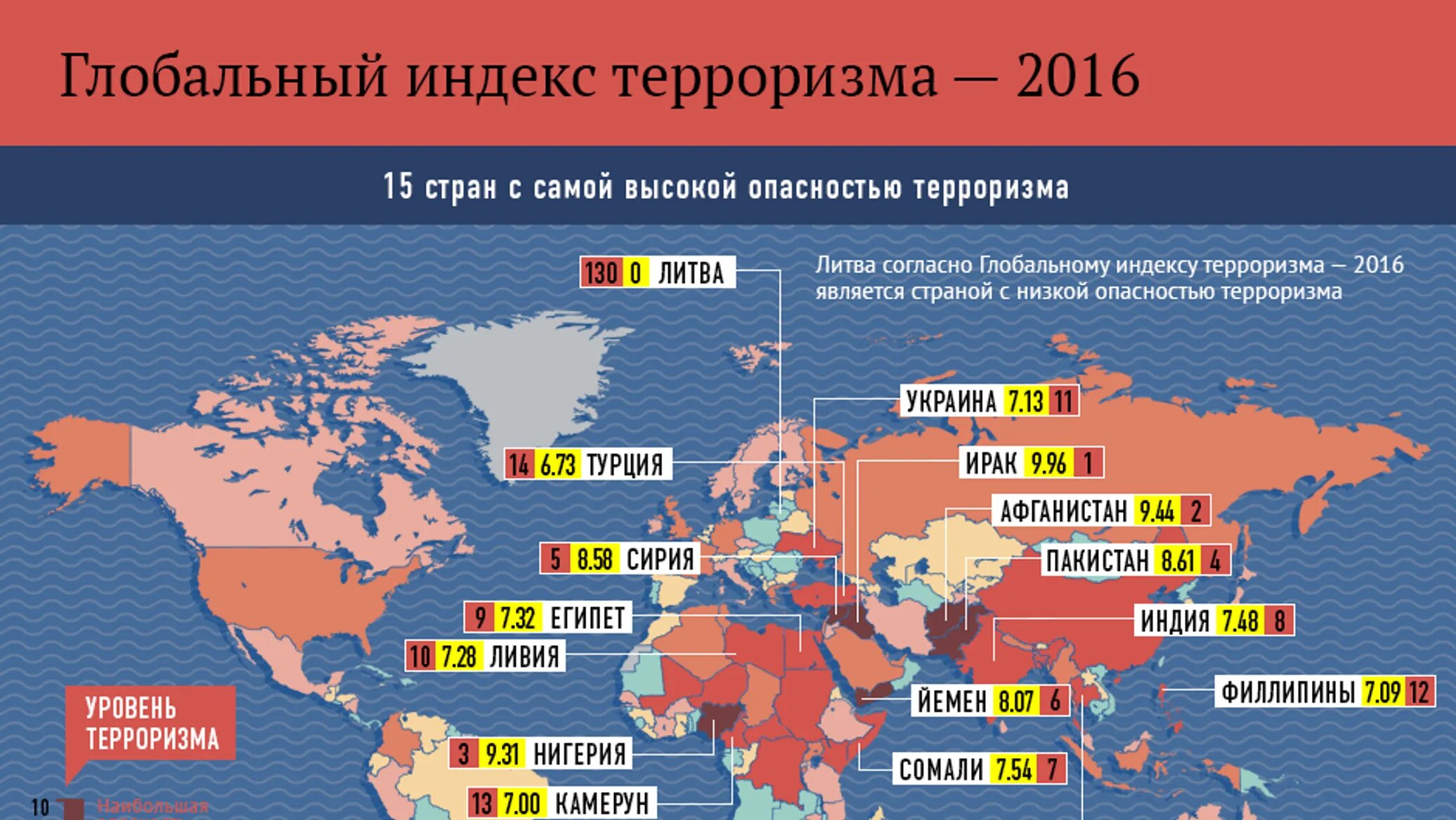Страны признавшие рф. Рейтинг стран по уровню терроризма. Статистика преступности по странам.