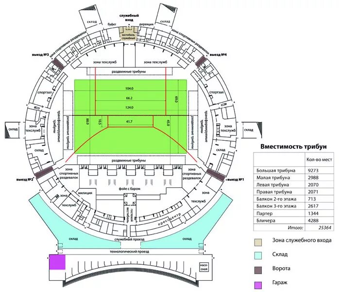 первая генерация скк это. скк схема зала. скк им ленина в ленинграде. скк прогресс. новый скк в санкт-петербурге.