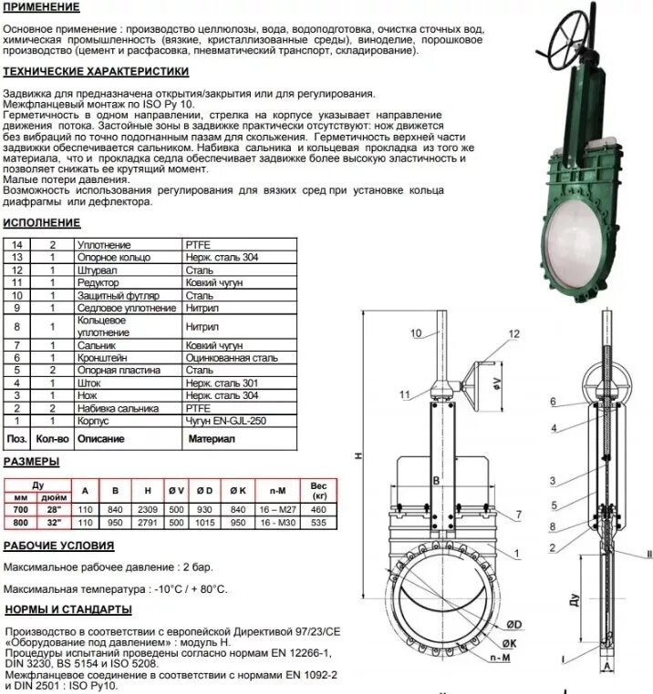Обозначение шиберной задвижки на схеме Руководящий документ РД 25.953-90 "Системы автоматические... Докипедия