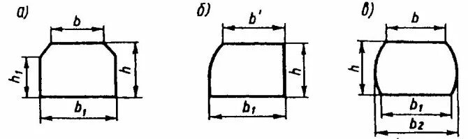 Сортамент пиломатериалов лиственных пород брус. Поперечное сечение деревянного. Поперечн- сечение деревянного бру. Поперечное сечение деревянного. Деревянная балка сечение 60х110.