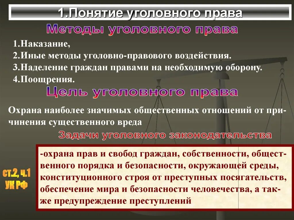 Общественные отношения в уголовном