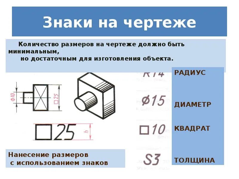 Каким размером написаны