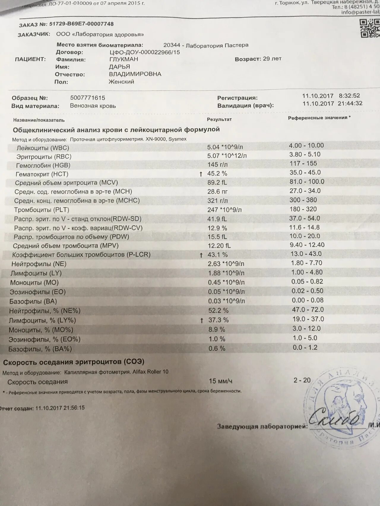 Эритроциты у детей норма оседания. Анализ гематокрит норма. Эритроциты в анализе крови.