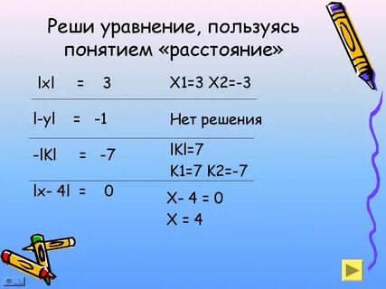 Номера по математике 6 класс модуль числа
