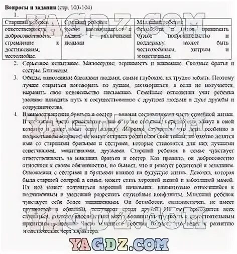 Общество стр 82 в классе и дома. Кожина технология 5 класс стр 103-104. литература 2 класс учебник стр 103-104 ответы. письменные ответы на вопросы биологии стр 103-104.
