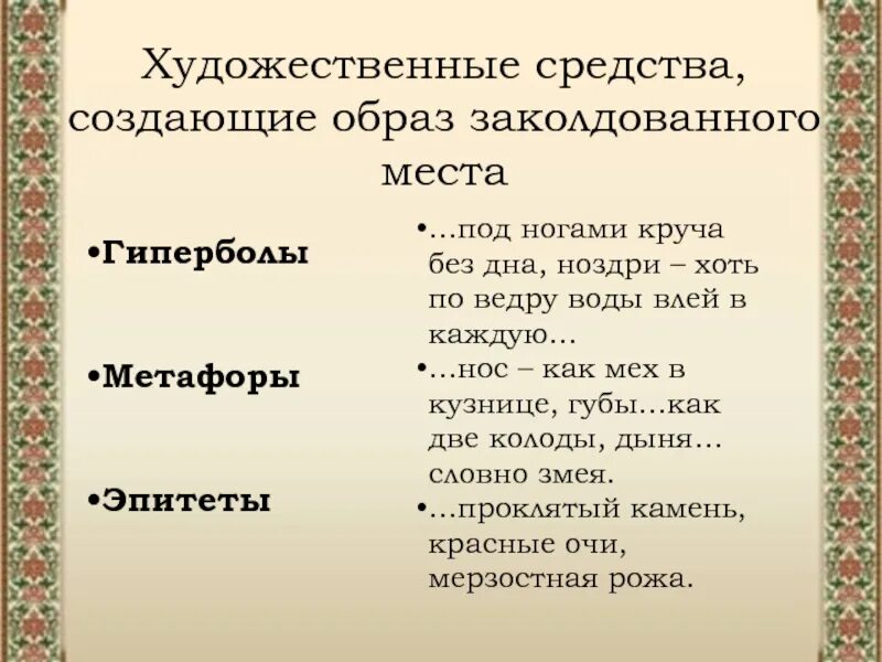 Книги заколдованное место. Заколдованное место. Заколдованное место Гоголь. Заколдованное место презентация. Произведение Заколдованное место.