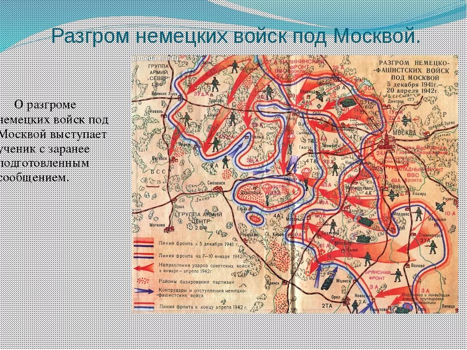 Когда немецкие войска подошли к москве