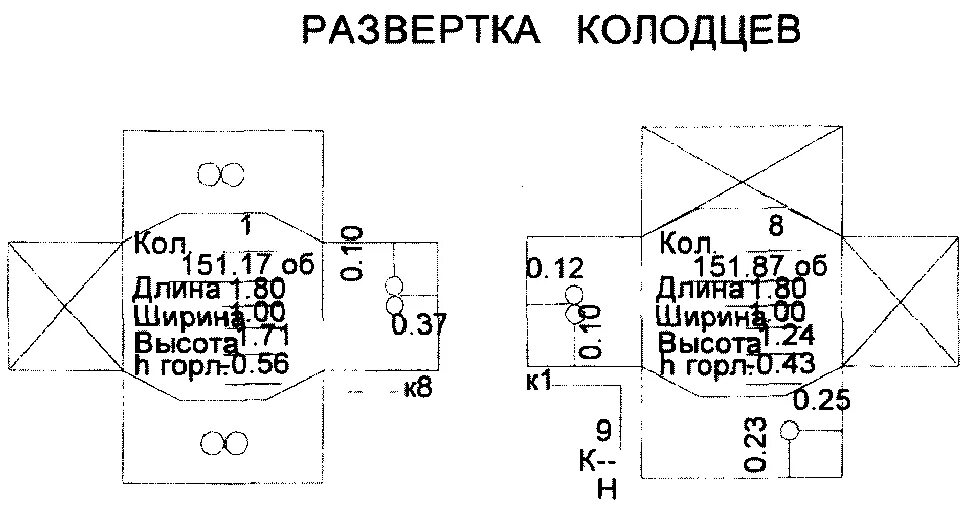 развертка колодца. развертка колодца. развертка телефонного колодца. развертка колодца. развертка колодца.