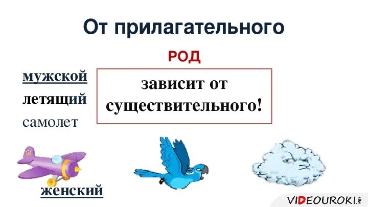 Формы слова летим. Летит какой род. Аэроплан существительное?. Облачко какой род. Летает какой род.