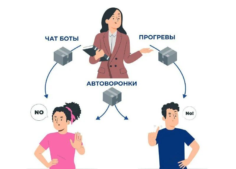 внимание электрообогрев. лансер 4b10 табло. система управления компрессорами. этикетка внимание электрообогрев. прогревать машину летом или нет.