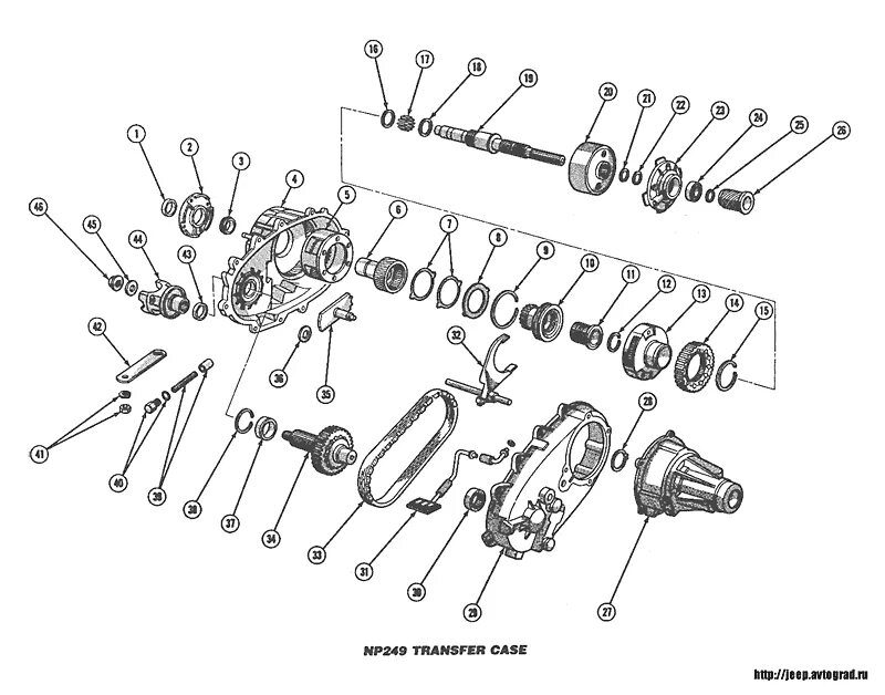 Раздаточная коробка 242 Jeep Cherokee схема. 249 Раздатка на Гранд Чероки схема. 242 Раздатка на Гранд Чероки сальники схема. Ремкомплект раздаточной коробки 242 Jeep.