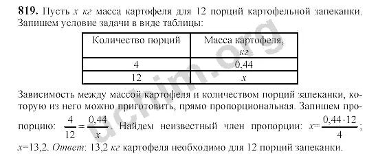 вычислите площадь фигуры изображенной на рисунке. считая длину одной клетки равной 1 см найдите площадь. контрольная по формулам площадей. выполните измерения и вычислите площадь каждой. вычислить периметр сложной фигуры.