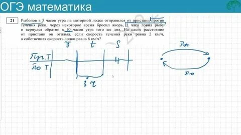 Рыболов в 5 утра на моторной лодке