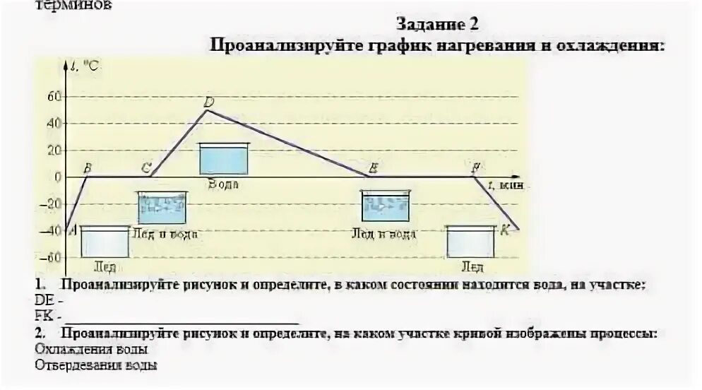 Проанализируйте рисунок. Анализ иллюстрация. Проанализируйте рисунок 2. Проанализируйте рисунок и ответьте на вопросы.