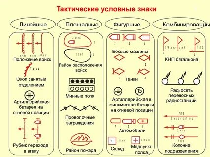 Три взвода 4
