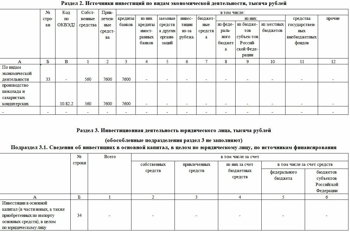 П 2 инвест основные средства какой стоимостью. П-2 (Инвест).сведения об инвестиционной деятельности. Форма п-2 Инвест. Образец заполнения п-2. П-2 (Инвест заполнение).