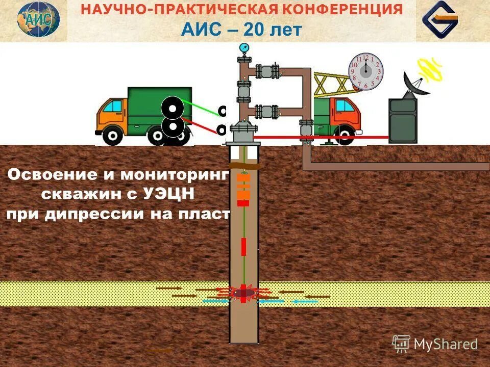 Метод геофизической скважины