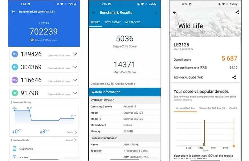 Dxomark тест смартфонов 2019. Oneplus 9rt характеристики. Oneplus 8 pro usb 3. Oneplus тесты. Oneplus тесты.