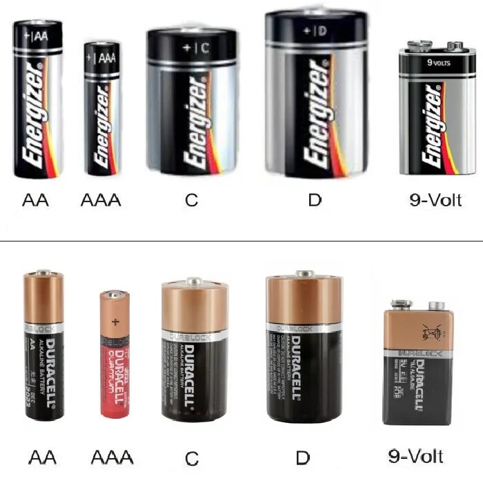 Тип батарей аккумулятора. Типы батареек АА ААА. АА ААА 123 батарейки. Типоразмеры батареек АА И ААА. Батарейка 18650 переходник на мизинчиковые батарейки.