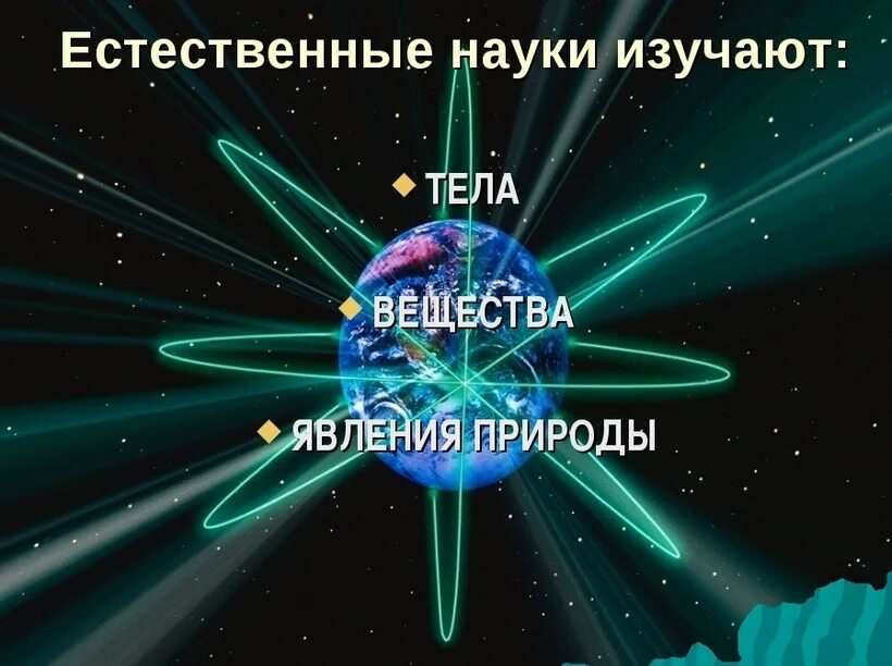 Естественные науки. Естественные науки это науки о природе. Естественно научные науки. Основы естественных наук.