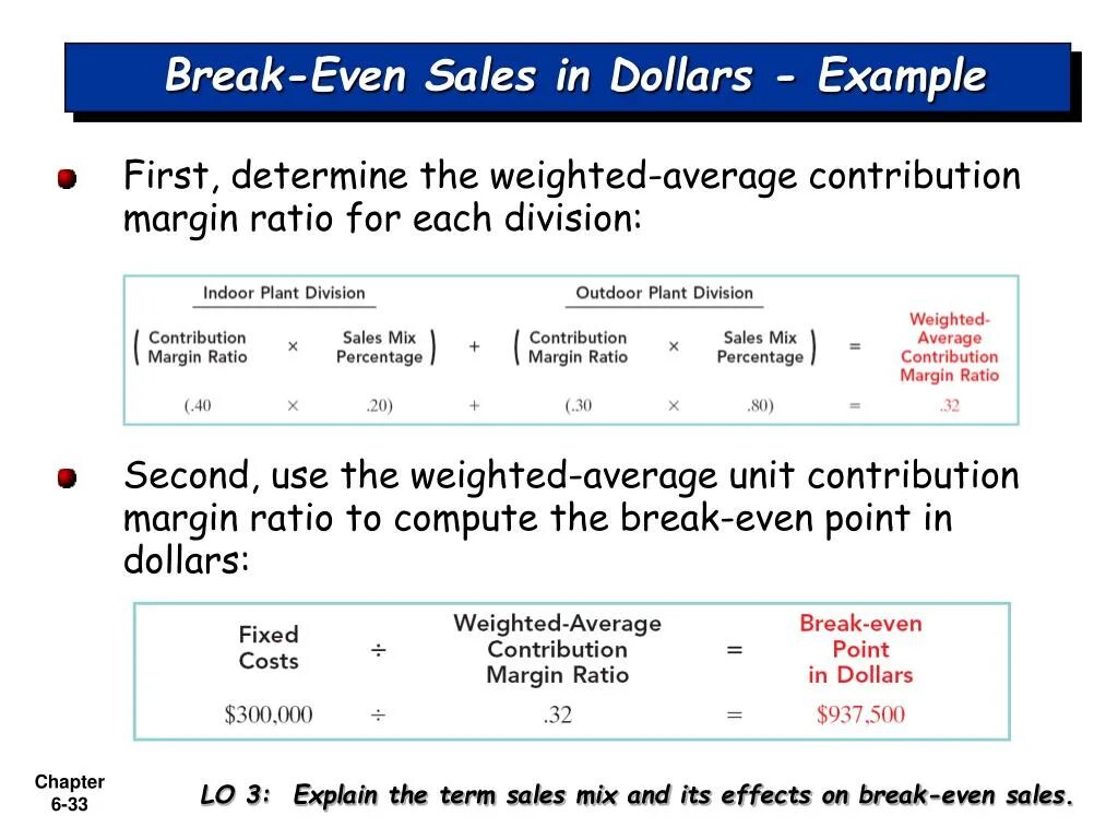 Even if examples. Breakeven sales. a weighted average example. contribution margin ratio. break even point on dollars.