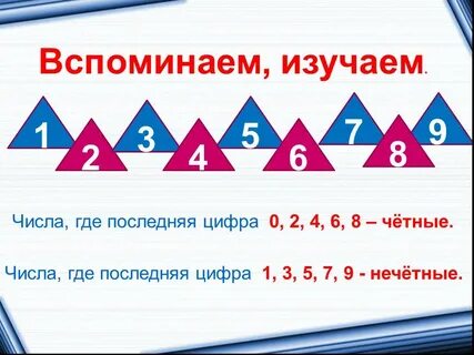 Четные и нечетные числа 2 класс петерсон