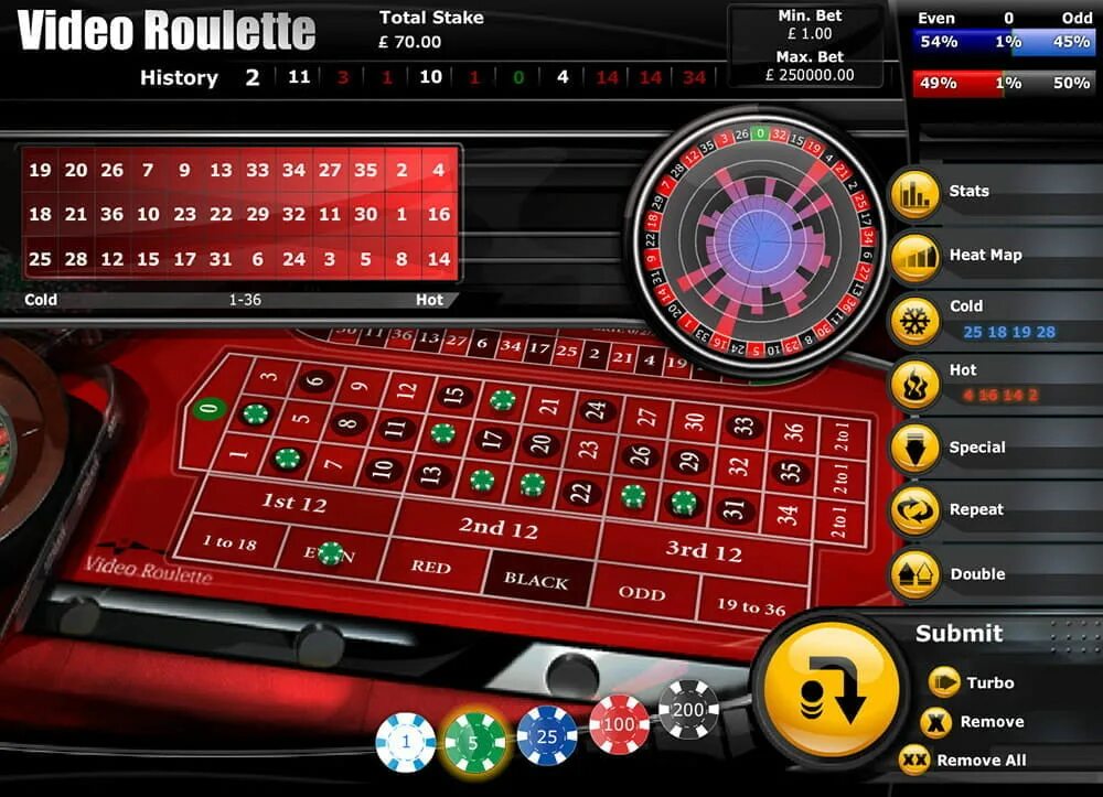 Видео Рулетка. Рулетка на ролике. Видео Рулетка мини. Professional Roulette Players.