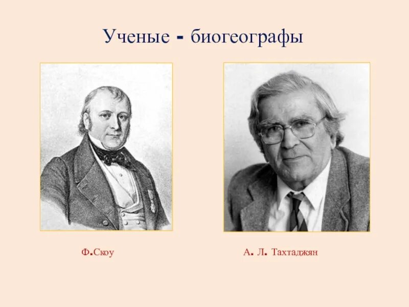 Профессии биогеограф и геоэколог 6 класс география. Биогеографы ученые. Известные биогеографы. Биогеография профессии. СКОУ ученый.