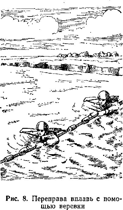Переправа вплавь. Преодолениееводных преград. Переправа через водные преграды. Преодоление водной преграды обж. Отплыть от берега.