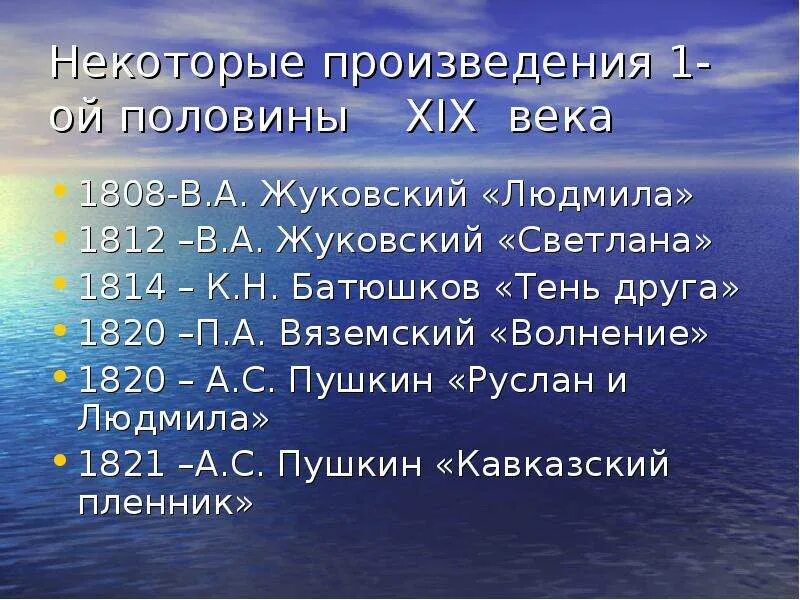 Произведения 19 века список