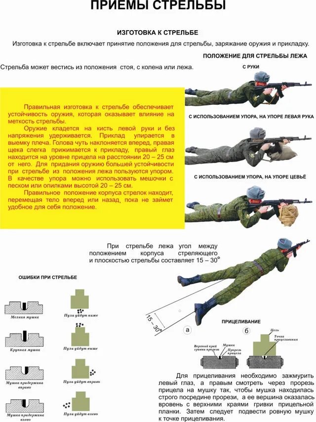 Тест по военной подготовке. Положение для стрельбы лежа из автомата Калашникова. Стрельба из автомата Калашникова норматив. Положение для стрельбы лежа из АК-74. Норматив по огневой подготовке 1 изготовка к стрельбе.