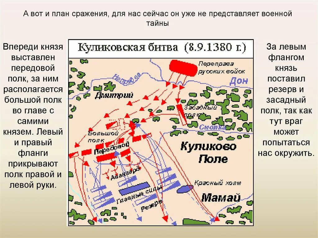 План невской битвы