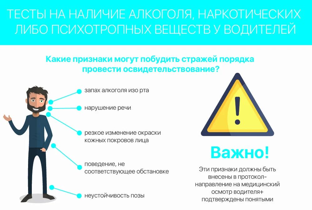 Тест предрейсовый медицинский осмотр. Освидетельствование. Предрейсовый и послерейсовый медицинский осмотр водителей. Признаки опьянения водителя. Водительское освидетельствование.