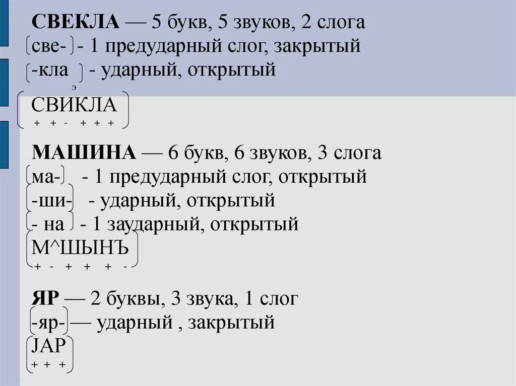 Машина транскрипция. Фонетический анализ слова свекла. Разбор звуков. Фонетический разбор слова машина. Машина фонетический разбор 1 класс.