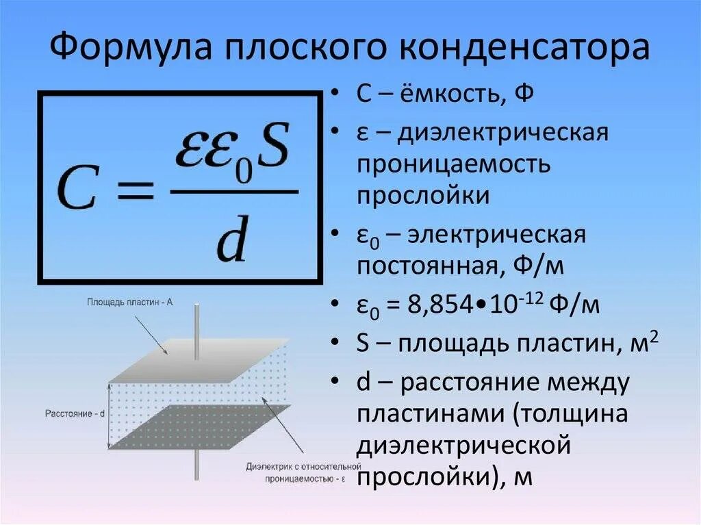 Электрическая емкость соединение емкостей. Емкость плоского конденсатора формула. Электрическая ёмкость конденсатора формула. Емкость конденсатора формула. Формула расчета емкости плоского конденсатора.