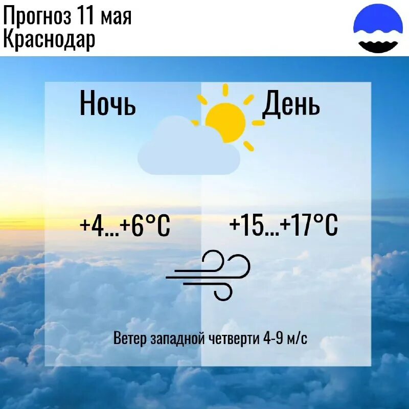 реальная погода на кубани. реальная погода на кубани. погода в краснодаре на 10. погода в славянске донецкой области. температура в краснодаре.