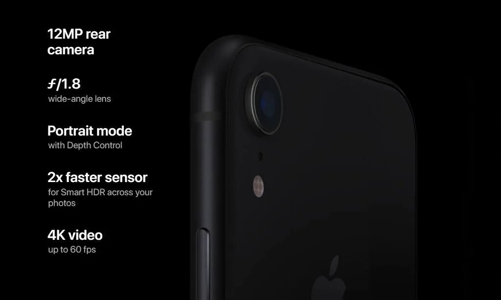 Камера 15 про макс сколько мегапикселей. Iphone XR камера МП. Камера айфона XR мегапикселей. Iphone XS камера МП. Iphone XR характеристики камеры.