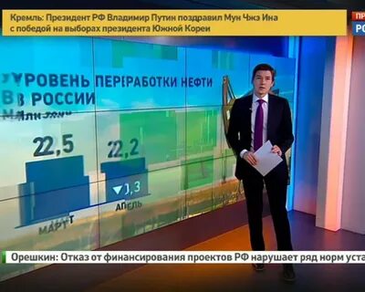 Минфин валют