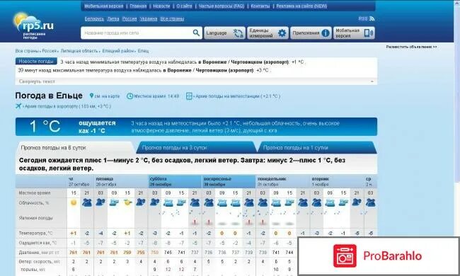 Погода полевской 10 дней точный прогноз. Рп5. Rp5 Тюмень. Rp5 Хабаровск. Rp5 Петрозаводск.