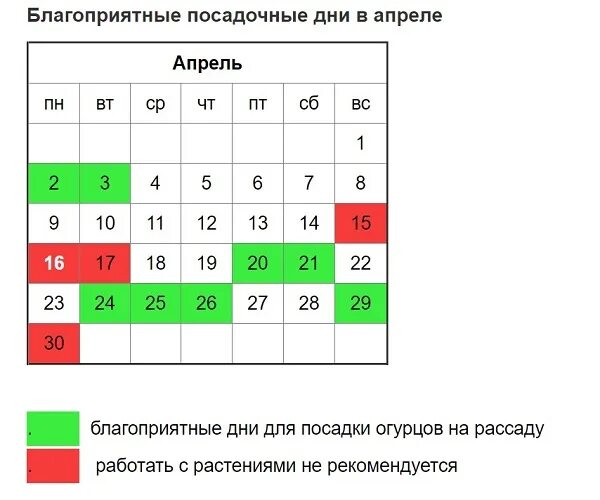 В какие дни апреля можно. Благоприятные дни для пересадки огурцов в апреле. Посадочные дни в апреле огурцы. Благоприятные дни для высадки рассады огурцов. Благоприятные дни для посадки огурцов на рассаду.