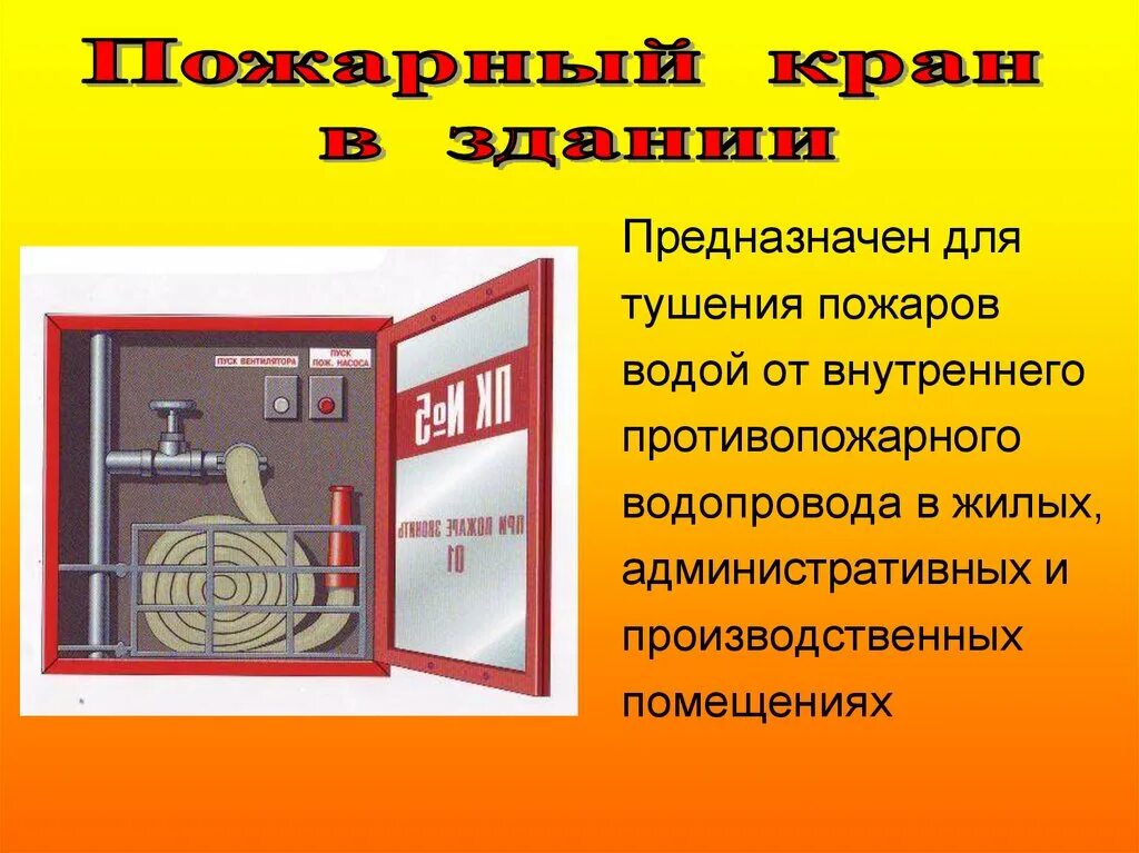 Пожарная безопасность кранов. Внутренний противопожарный водопровод. Пожарный кран. Внутренний пожарный кран. Пожарный кран ОБЖ.