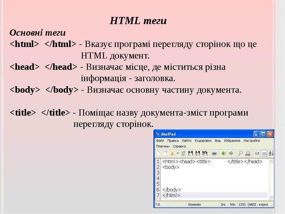 Теги html. Теги html документа. тег для заголовка в html. теги для создания сайта html.