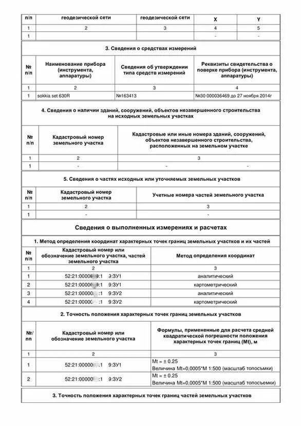 Тип знака геодезической сети в Межевом плане. Точность положения характерных точек границ земельных участков. Характерные точки границ земельного участка это. Сведения о характерных точках границы земельного участка. Межевание погрешность