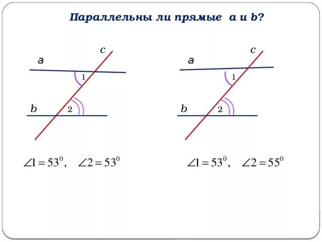 Параллельны ли прямые на рисунках. Параллельны ли прямые а и б на рисунке. параллельны ли прямые а и б если. равны ли параллельные прямые. параллельные ли а и б если.