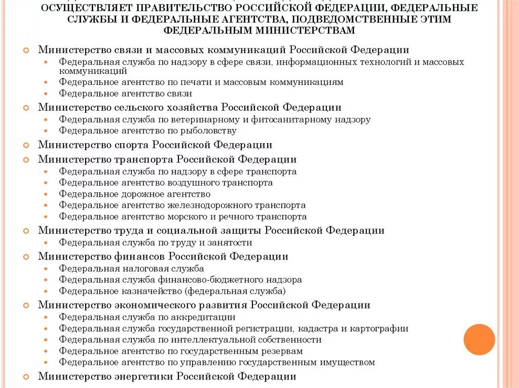 Перечислите министерства рф. Федеральные службы перечень. Федеральные службы России список. Перечень федеральных органов. Структура федеральных служб РФ.