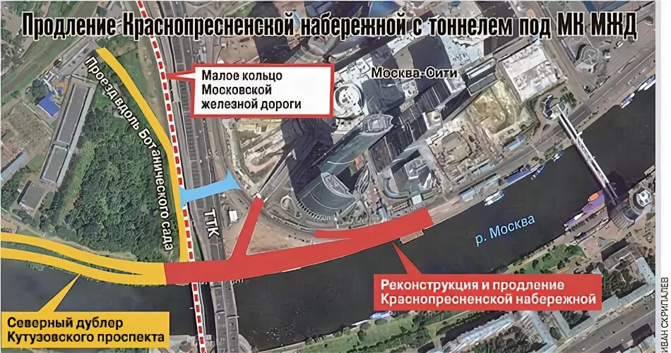 Пр хода
